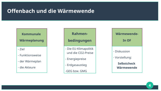 Uebersicht der Themen: Kommunale Wärmeplanungm Rahmenbedingungen der Wärmwende und der Wärmewende Selbstcheck